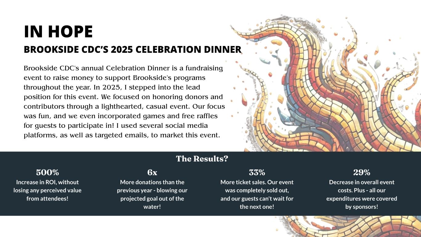 CD InspoGuideline Pages.jpg